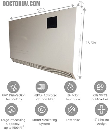 UV Air Disinfection & Carbon Filter